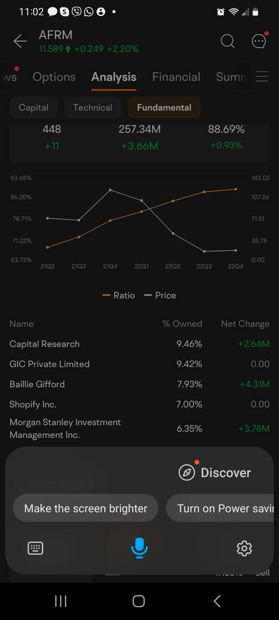 Morgan Stanley is crook organization.  They are lowering the price , then scooped million of shares